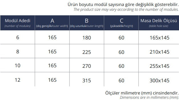 Revo-Line Dönmeli Priz Sistemi - Furnicept