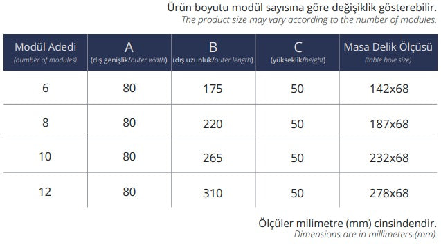 Flat-Line Kapaksız Gömme Priz Sistemi - Furnicept