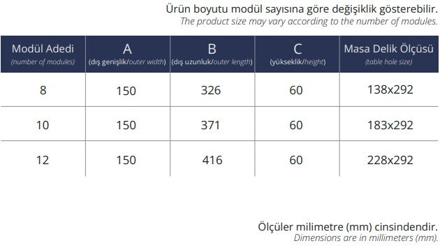 Revo-Line Kablosuz Şarjlı Dönmeli Priz Sistemi - Furnicept