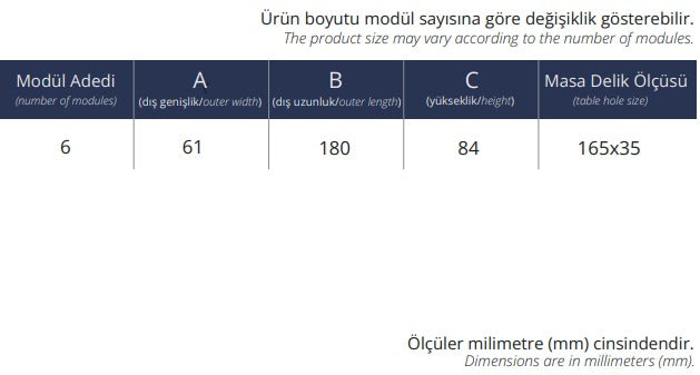 Underline Tezgah Altı Priz Sistemi - Furnicept