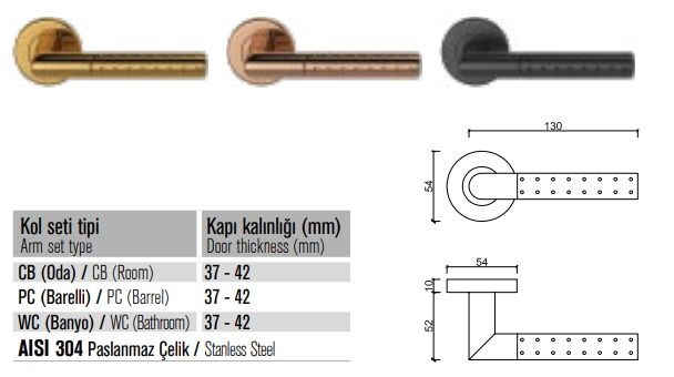 104 Kapı Kolu - Furnicept